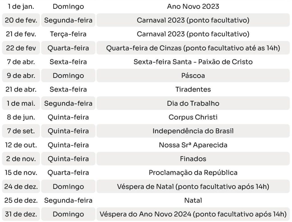 Confira quando são os principais feriados de 2023